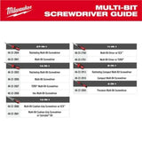 Milwaukee - Destornillador M-BIT RCHT 27 en 1 48-22-2904