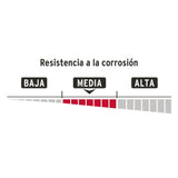 Hermex CL-28C, Candado de latón, de combinación, 28mm, blíster