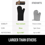 ▶ Gorilla Grip - Juego de Guantes de Horno de Silicona Antideslizante de Alta Calidad, Guantes de Horno Flexible, Resistentes al Calor, de Las charolas de Galletas