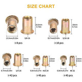 🔩 VIGRUE 150pcs #8-32#10-24 1/4 "-20 5/16"-18 3/8" 16 Nueces remachadas UNC remachadas Kit surtido de surtidos de tuerca de acero al carbono, acabado chapado en zinc amarillo, surtido de tuercas de cab