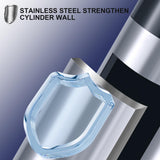 ▶ Desatascador de Inodoros Kit 8 In 1, Aceros Inoxidables Desatascador Tuberias, Desatascador Tuberias a Presion para Fregadero de Baño, Cocina, y Bañera, para Tuberías Obstruidas