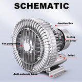 ▶ Soplador regenerativo monofásico de 110 V, bomba de vacío industrial monofásica de alta presión for soplado o succión de aire, soplador de anillo vórtice monofásico de alta presión 120 W for aireación