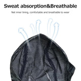 ▶ Genérico Gorra de Soldadura de Tela ignífuga, ignífuga, Anti-Calor, antisalpicaduras, Aislante térmico, Transpirable y Lavable.