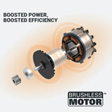 Soplador de Hojas inalámbrico de 20 V, soplador eléctrico con Ventilador de turbina, sopladores para Cuidado del césped con Control de 2 velocidades, batería y Cargador Incluido WORX