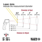 Klein Tools IR5 | Termómetro infrarrojo con doble láser y pantalla retroiluminada | Mide temperaturas sin contacto de -30 a 400 °C | Termómetro digital | Herramientas | Incluye funda y batería