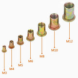 🔩 LOKMAN - (Kit de tuercas de remache 1): tuerca de remache, 175 piezas, kit de tuercas de remache métricas de acero al carbono, tuercas de inserción roscadas de cabeza plana.
