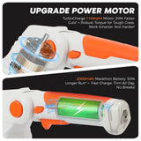 Tijeras de podar eléctricas de césped y arbustos inalámbrica, 2 en 1, 7.2 V, cortadora de césped eléctrica y cortasetos, de mano ligera con batería recargable, diseño ergonómico para jardín, patio y corte de