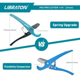 Cortador de tubos, Herramientas de corte de tubos para Mangueras y Plástico de PEX, delgado PVC, PPR Libraton Cortador PEX, 0-31mm Cortatubos PEX,