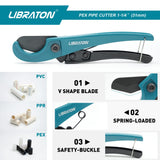 Cortador de tubos, Herramientas de corte de tubos para Mangueras y Plástico de PEX, delgado PVC, PPR Libraton Cortador PEX, 0-31mm Cortatubos PEX,