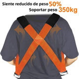 ▶ Correas Móviles, Correas de Elevación para Levantador de Muebles, Eslingas de Carga de Mover Muebles de Hombro para 2 Personas, Lifting Straps Carga 900 Libras