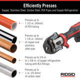 ▶ Soporte para tubería con mordazas ProPress (1/2"-1 1/4") RIDGID