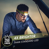 Energizer - Faros LED PRO (paquete de 2), IPX4 resistentes al agua, luz de cabeza de alto rendimiento para exteriores, camping, correr, tormenta, luz LED de supervivencia para emergencias (baterías