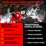 Tijeras de podar eléctricas para batería Milwaukee M18, tijeras de podar inalámbricas portátiles con visualización LCD y cuchillas SK5, diámetro de corte ajustable de 0.8 a 1.2 pulgadas para podar