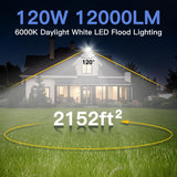 ▶ Paquete de 2 luces LED de inundación enchufables de 120 W para exteriores, 12000 lm súper brillante con cable de 5.9 pies, IP66 impermeable 6000 K LED de trabajo para patio trasero, taller,