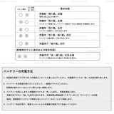 Cargador de batería para baterías de iones de litio Makita