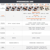 ▶ Herramienta de prensado de tubos eléctricos de 18 V para tubos de cobre de 1/2 a 2 pulgadas, crimpadora automática de rotación de 360 ° con motor sin escobillas y 6