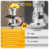 Routers de velocidad variable Enrutador compacto inalámbrico compatible con batería DeWalt de 20 V (herramienta desnuda), herramienta de enrutador de 6 velocidades variables para carpintería, enrutador de madera de base