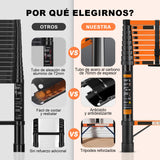 ▶ Escalera Telescópica Recta 3.9 M, Escaleras Plegables para Casa Retractil y Portátil, Escaleras Multiposiciones de Acero Carbono, Fuerte y Duradero, Altura Ajustable, con Bloqueo De Escalón