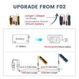▶ Buscador de tuberías y cables subterráneos Pro con batería recargable de 1100 mAh para localizar cables y cables de control