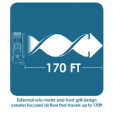 ▶ Circulador de aire profesional, secador de alfombras, soplador de piso, ventilador portátil de taller de alta resistencia de 14" de diámetro.