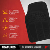 ▶ Tapetes  Alfombrillas de Goma para Coche SUV Van (para vehículos de 3 Filas), 4 Unidades, protección contra Todo Tipo de Clima, Ajuste Universal, Negro