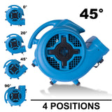 Motor de aire centrífugo secador, ventilador de piso, soplador, para restauración de daños por agua, limpieza, fontanería, uso doméstico..