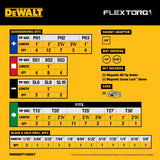 Juego de puntas de impacto DEWALT FlexTorq -  (DWANGFT100SET)