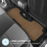 ▶ Tapetes Alfombrillas de Piso para Coches, Camiones, SUV, 3 Piezas para Todo Tipo de Clima con diseño de Ajuste Universal, Alfombrillas duraderas con Bordes de Captura, Alfombrillas de Goma
