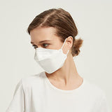 ▶ Mascarillas desechables  Set de 10 Cubrebocas Certificado KF94 Estilo Coreano. Máscara facial para adulto protección premium de 4 capas de filtración y proteccion contra particulas. Ajustador nasal oculto.