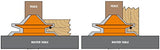 CMT 855.504.11 Broca de inglete de bloqueo, vástago de 1/2 pulgadas, diámetro de 5 cm, punta de carburo