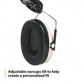 ▶ Orejeras 3 m Peltor Optime 95 cap-mount