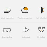 ▶ Anti-niebla Gafas De Protección De Seguridad,gafas Selladas Para Ojos Envolventes Polvo Gafas Splash Uso Unisex Transparente