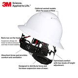 ▶ 3M Casco de seguridad 3M SecureFit H-801SFV-UV, blanco, con ventilación de ala completa con sensor Uvicator, suspensión de trinquete de difusión de presión de 4 puntos, ANSI Z87.1