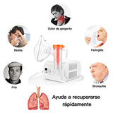▶ Compresor Silencioso, Inhalador Eléctrico Silencioso con 1 Boquilla y 2 Máscaras para Adultos y Niños