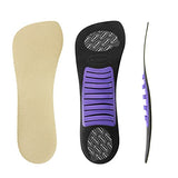 Dr. Scholl's Soft Cushioning Insoles for High Heels, Proven To Help Prevent Pain In High Heels (for Women's 6-10)