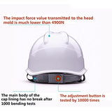 ▶ Casco de Seguridad ABS Sitio de Construcción Casco de Seguridad de Construcción Anti Aplastamiento y Transpirable Alta Resistencia a Impactos y Resistencia a Pinchazos Tamaño Máximo de uso 630 Mm