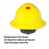 ▶ 3M Sombrero duro de ala completa H-802V-UV, suspensión amarilla de trinquete de 4 puntos, ventilado, con Uvicator