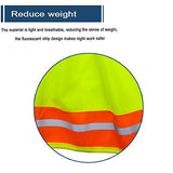 ▶ Casco de Seguridad Industrial, Casco de construcción rígido, arnés de 6 Puntos, Casco de Protección, Casco de Trabajo Casco