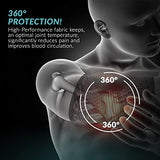 ▶ Coderas de brazo – Manga de apoyo de compresión para alivio del dolor en las articulaciones, recuperación, tendinitis, codo de tenis y golfista, envoltura de brazo de entrenamiento y levantamiento de pesas, para hombres y mujeres.