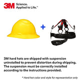 ▶ Casco de seguridad 3M SecureFit H-806SFV-UV, naranja, estilo de ala completa ventilada con sensor Uvicator, suspensión de trinquete de difusión de presión de 4 puntos, ANSI Z87.1