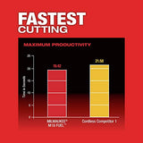 ▶ MILWAUKEE Sierra de banda MILWAUKEE 'S