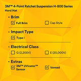 ▶ 3M Sombrero duro de ala completa H-802V-UV, suspensión amarilla de trinquete de 4 puntos, ventilado, con Uvicator