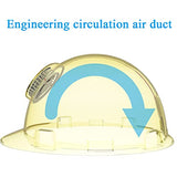 ▶ Casco de Seguridad Recargable Con Ventilador Oculto Velocidad Del Viento de 4 Velocidades Cascos de Construcción de Motor Sin Escobillas de 6 Polos Y 3,5 W Banco De Energía Independiente de Tipo Br