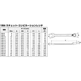 ▶ BAHCO - Ratchet Wrench by Bahco