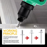 💢 Hilitchi Kit de pistola de remache manual de 262 piezas con 3 cabezales intercambiables (3 piezas nasales) y 260 remaches en 7 tamaños, herramienta de remache manual de dos manos resistente para plástico, metal, cuero, vehículo