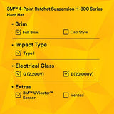 ▶ 3M Casco seguridad  duro de ala completa , rosa, suspensión de trinquete de 4 puntos, con Uvicator