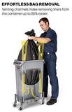 Rubbermaid Commercial Slim Jim Receptacle with Venting Channels, Rectangular, Plastic, 23 Gallons, Black 1 Pack)
