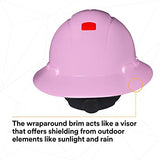 ▶ 3M Casco seguridad  duro de ala completa , rosa, suspensión de trinquete de 4 puntos, con Uvicator