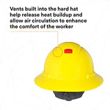 ▶ 3M Sombrero duro de ala completa H-802V-UV, suspensión amarilla de trinquete de 4 puntos, ventilado, con Uvicator