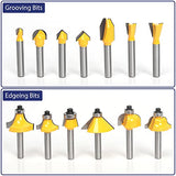 ▶ Juego de brocas de fresador de 25 piezas de 1/4 pulgadas, kit de brocas de enrutador de edición europea, herramientas tradicionales para carpintería, caja de aluminio